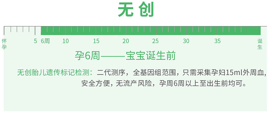 哈密地区孕期亲子鉴定费用是多少,哈密地区怀孕亲子鉴定如何做
